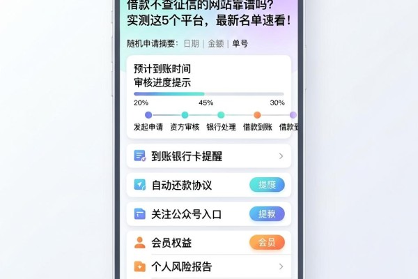 借款不查征信的网站靠谱吗?实测这5个平台,最新名单速看!