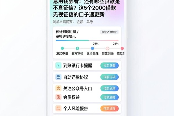 急用钱必看!还有哪些贷款是不查征信?这5个2000借款无视征信的口子速更新