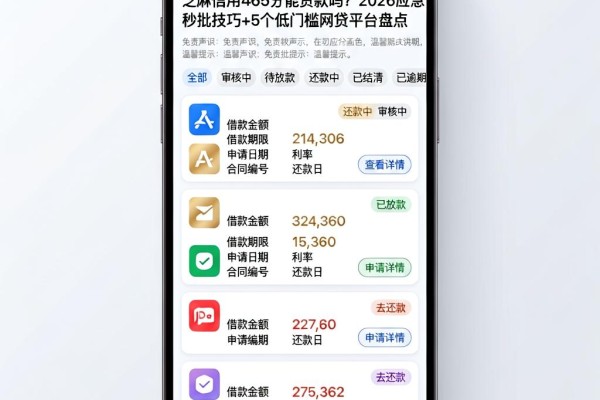 芝麻信用465分能贷款吗?2026应急秒批技巧+5个低门槛网贷平台盘点