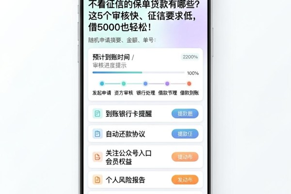 不看征信的保单贷款有哪些?这5个审核快、征信要求低,借5000也轻松!