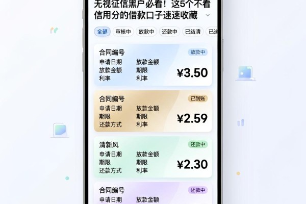 无视征信黑户必看!这5个不看信用分的借款口子速速收藏