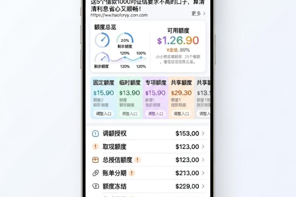 2026年必看！什么贷款平台容易通过率高点？这5个借款1000对征信要求不高的口子，算清利息省心又顺畅！