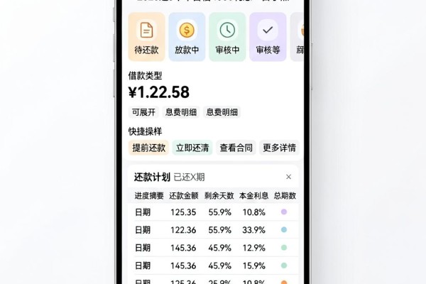 芝麻信用分713借款利息怎么算？2026这5个平台借4000利息一目了然