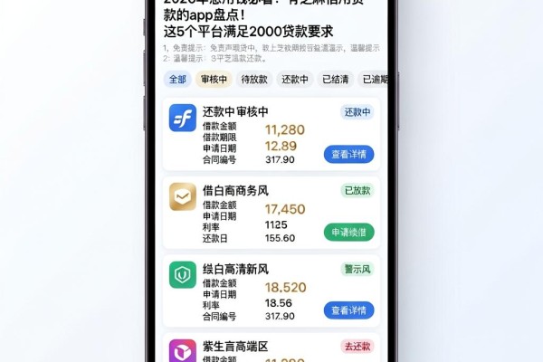 2026年急用钱必看！有芝麻信用贷款的app盘点，这5个平台满足2000贷款要求