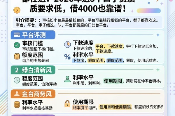 5000小额借钱最可靠的平台都在这!2026年这5个口子资质要求低,借4000也靠谱