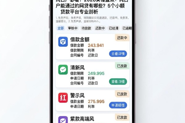 纯白户必看！2026实锤盘点：纯白户能通过的网贷有哪些？5个小额贷款平台专业剖析