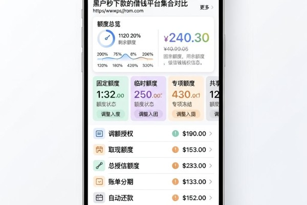2026黑户贷款必看!5个征信要求低、黑户秒下款的借钱平台集合对比