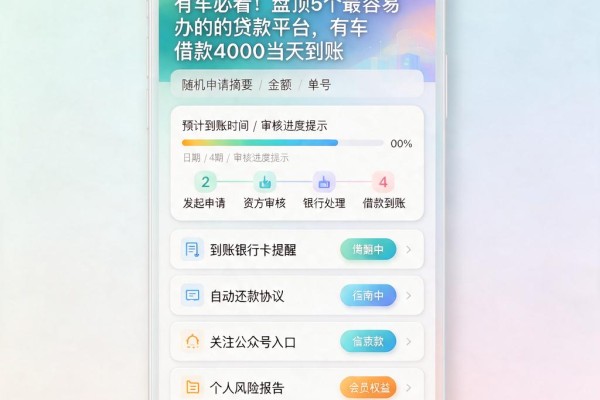 有车必看！盘点5个最容易办的贷款平台，有车借款4000当天到账