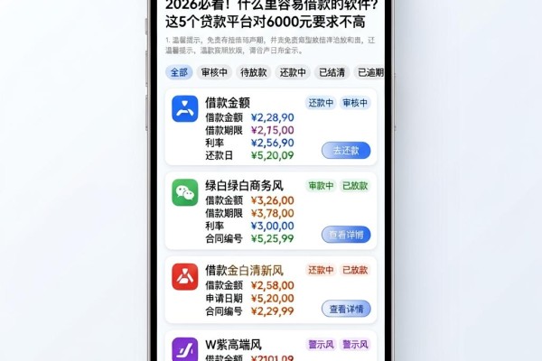 2026必看!什么里容易借款的软件?这5个贷款平台对6000元要求不高