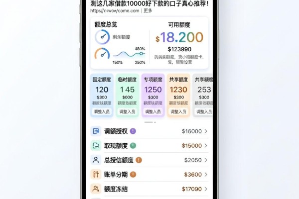 急用钱必看！贷款哪个软件最好通过？实测这几家借款10000好下款的口子真心推荐