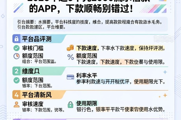 有汇款流水就能借!2026年这5个凭2000流水借款的APP,下款顺畅别错过
