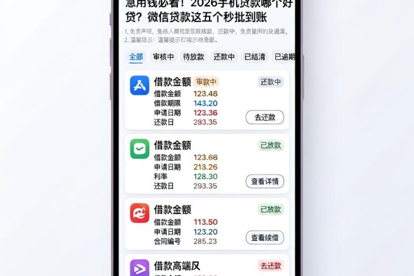 急用钱必看!2026手机贷款哪个好贷?微信贷款这五个秒批到账