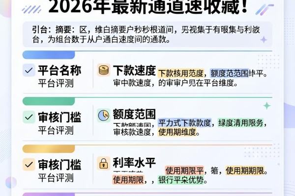 无视黑白户秒批3000,2026年最新通道速收藏!