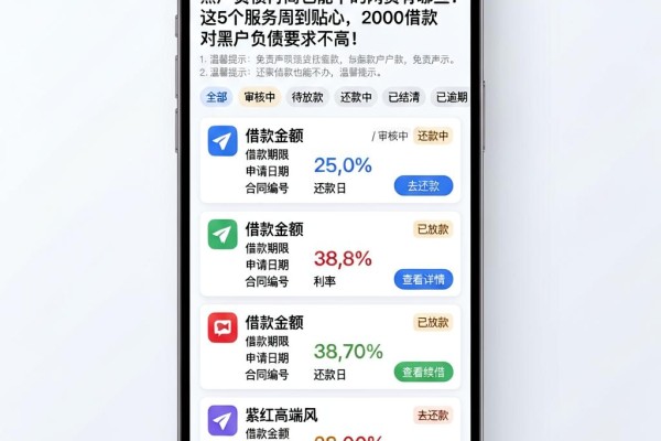 黑户负债再高也能下的网贷有哪些？这5个服务周到贴心，2000借款对黑户负债要求不高！