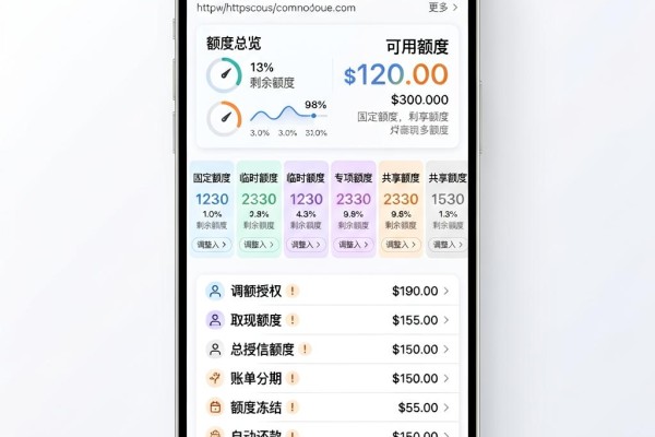 2026年最新整理50个申请贷款的口子,这5个手机借钱平台利息超低必选!