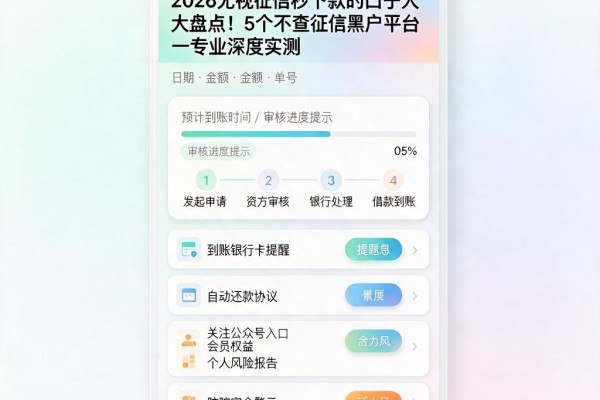 2026无视征信秒下款的口子大盘点!5个不查征信黑户平台专业深度实测