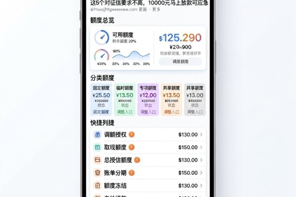 急需3万？2026不看征信的分期借款平台盘点，这5个对征信要求不高、10000元马上放款可应急