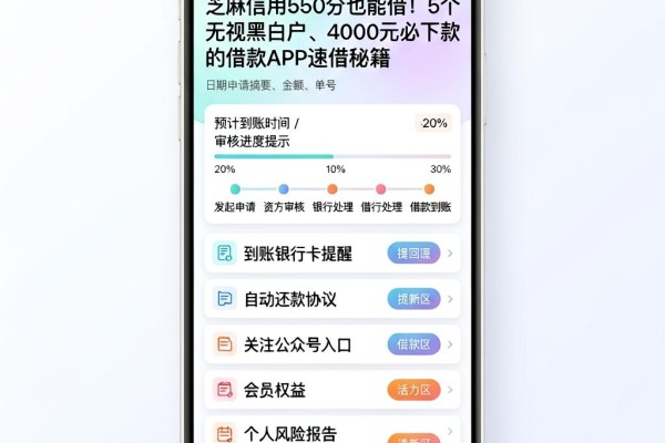 芝麻信用550分也能借！5个无视黑白户、4000元必下款的借款APP速借秘籍