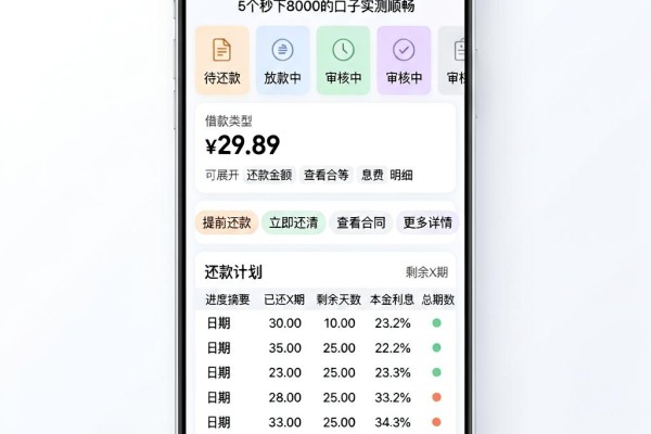 黑户必看!不看信用在哪贷款的软件都在这,5个秒下8000的口子实测顺畅