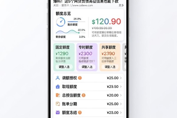 急用10万不看当前逾期在哪借合适?圈内爆料!这5个网贷负债高征信黑也能下款