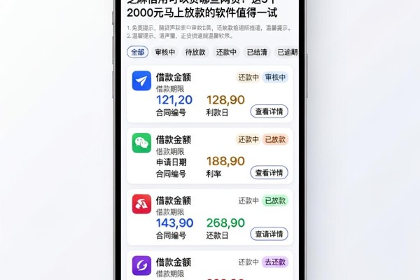 芝麻信用可以贷哪些网贷?这5个2000元马上放款的软件值得一试
