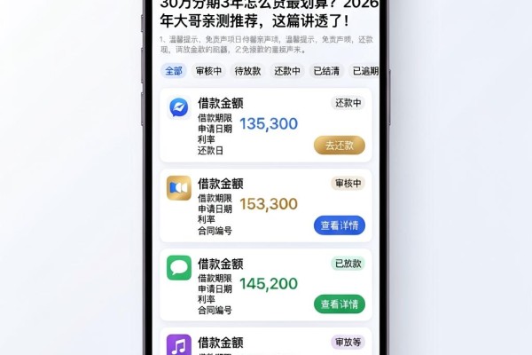 30万分期3年怎么贷最划算?2026年大哥亲测推荐,这篇讲透了!