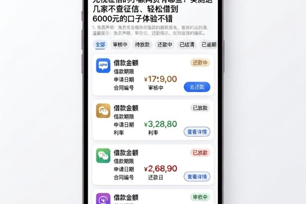 无视征信的小额网贷有哪些?实测这几家不查征信、轻松借到6000元的口子体验不错