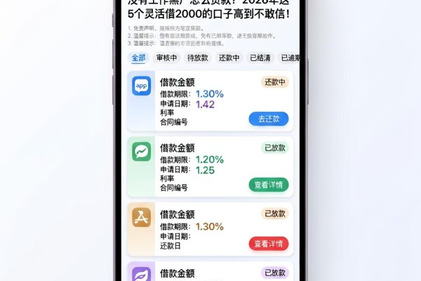 没有工作黑户怎么贷款?2026年这5个灵活借2000的口子高到不敢信!