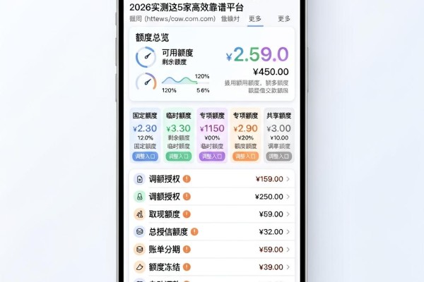急用钱必看！现在微信哪里可以借钱？2026实测这5家高效靠谱平台
