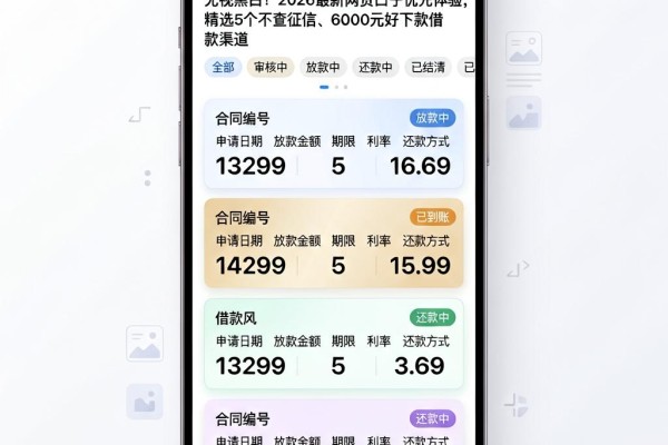 无视黑白!2026最新网贷口子优先体验,精选5个不查征信、6000元好下款借款渠道
