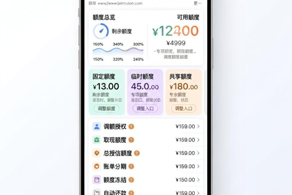 急用钱必看！5个大额容易下款的网贷平台深度盘点
