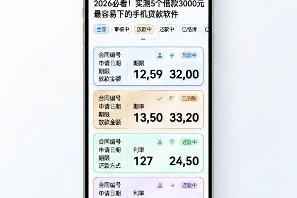 2026必看!实测5个借款3000元最容易下的手机贷款软件