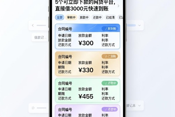 5个可立即下款的网贷平台,直接借3000元快速到账