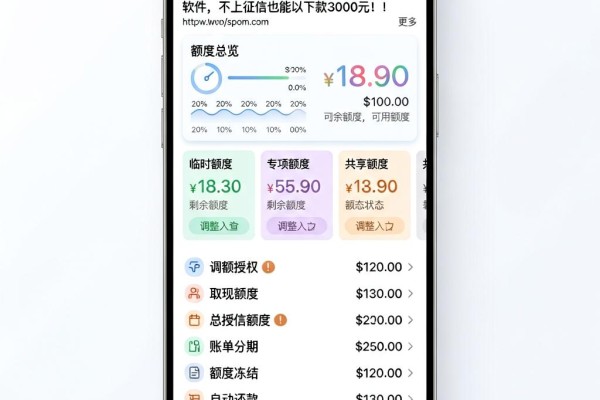 2026行家分享:5个对征信要求不高的借款软件,不上征信也能下款3000元!