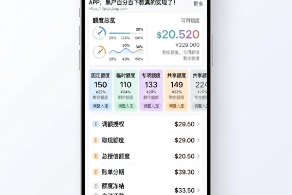 黑户必看!2026亲测这5个稳下款小额贷款APP,黑户百分百下款真的实现了