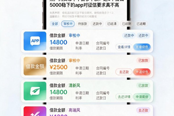 黑户网贷哪个平台秒下款?这5个借钱5000稳下的app对征信要求真不高