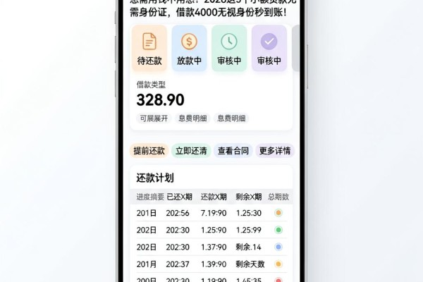 急需用钱不用愁!2026这5个小额贷款无需身份证,借款4000无视身份秒到账