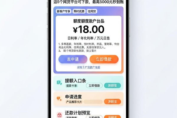56岁黑户急用钱也能借!这5个网贷平台可下款,最高5000元秒到账