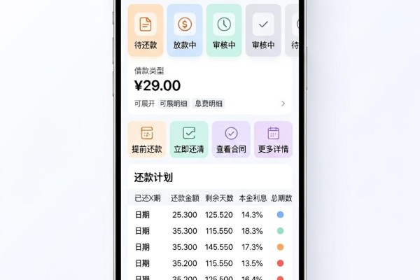 芝麻分太低?这5个最好通过的借款平台秒下款