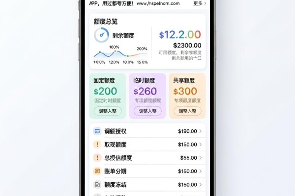 566芝麻信用借款平台实测！5000元秒到账的5个APP，用过都夸方便