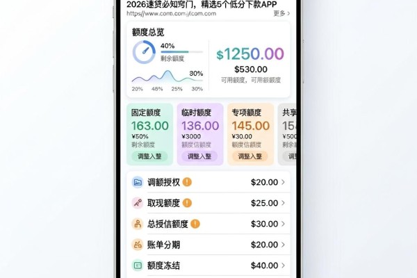 芝麻信用分427也能借到5000？2026速贷必知窍门，精选5个低分下款APP