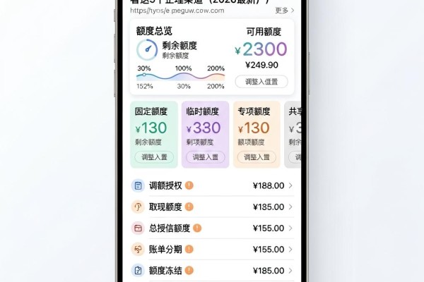 征信有逾期也能借!满18周岁急用钱必看这5个正规渠道(2026最新)