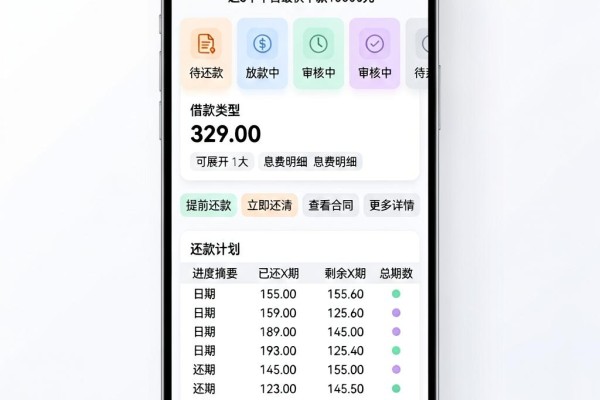 急需用钱？2026什么借钱软件下钱快一点，这5个平台最快下款10000元
