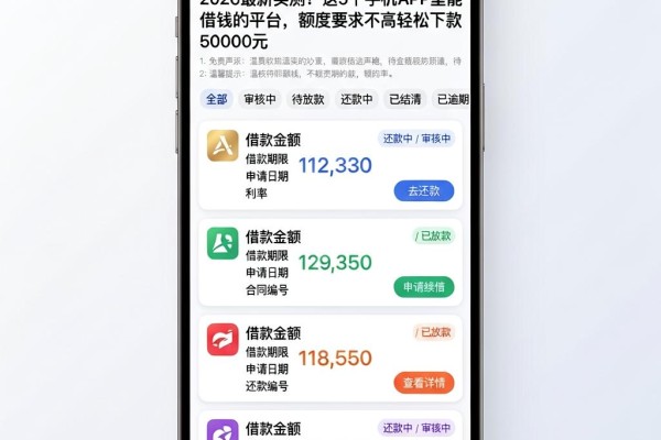 2026最新实测!这5个手机APP里能借钱的平台,额度要求不高轻松下款50000元