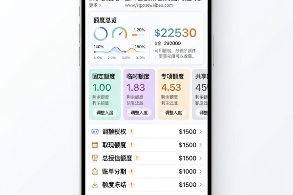 20岁借钱必看!这5个正规软件值得收藏,安全可靠