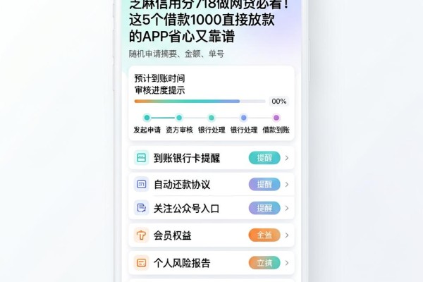 芝麻信用分718做网贷必看！这5个借款1000直接放款的APP省心又靠谱