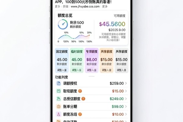 急需500元周转?这5个不看征信的小额借款APP,100到500元秒到账真的靠谱