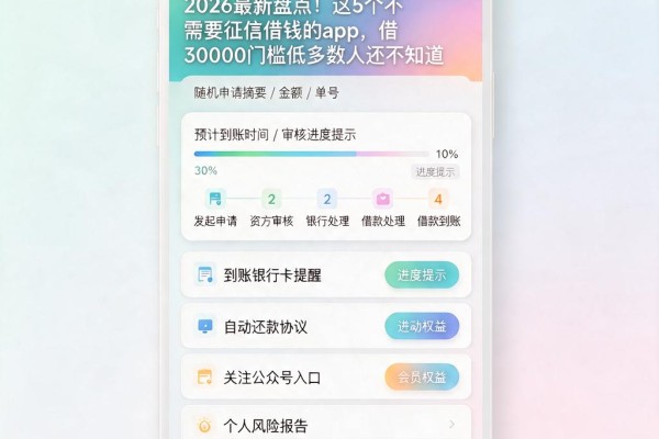 2026最新盘点!这5个不需要征信借钱的app,借30000门槛低多数人还不知道
