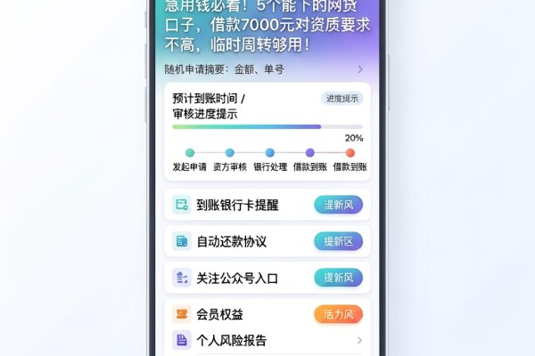急用钱必看!5个能下的网贷口子,借款7000元对资质要求不高,临时周转够用