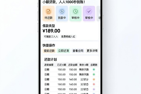 速领!2026风控解密:不查芝麻信用的小额贷款,人人1000秒到账!